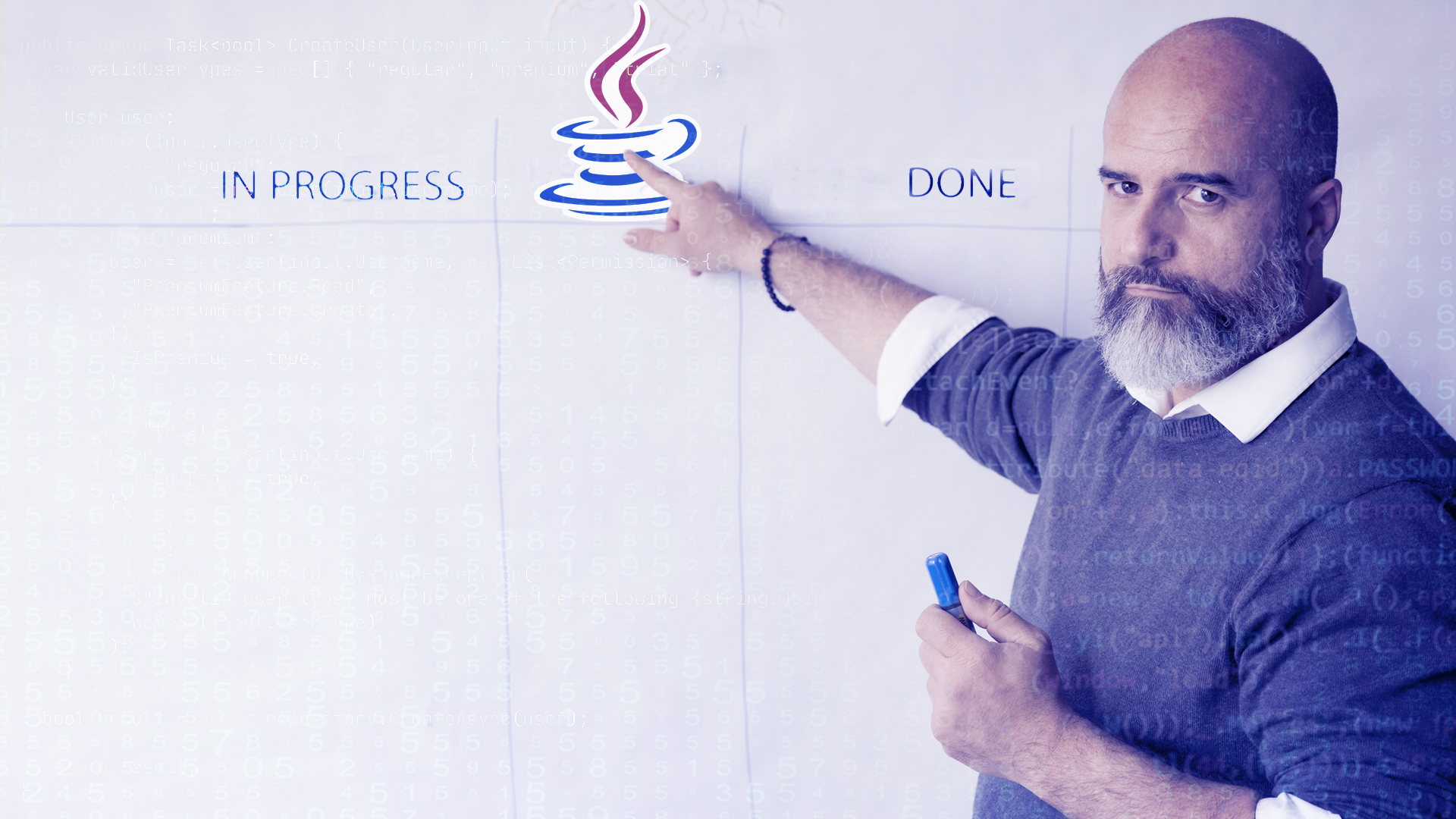 Portfolio for Java Developer - Step-by-S...